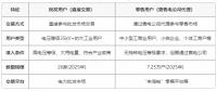 云南電力市場(chǎng)用戶能不能直接參與交易？無(wú)需通過售電公司代理